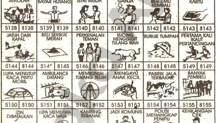 Tafsir Mimpi Menurut Primbon dan Angka Keberuntungan Malam Ini yang Wajib Diketahui